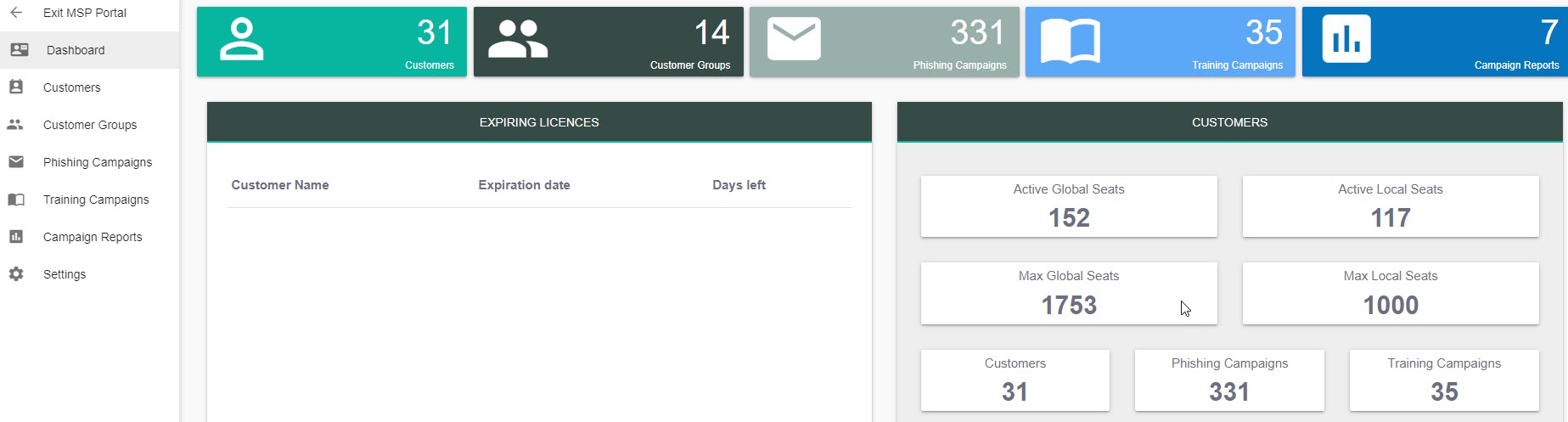 SFT-MSP-Dashboard.jpg